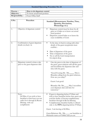 50 
Standard Operating Procedure No: 24 
Process : 
How to do departure control 
Objective : 
To know actual hotel position 
Responsibility : 
Front Office Staff 
S.No. 
Procedure 
Standard (Measurement, Number, Time, Quantity, Precautions, Phraseology etc.) 
1. 
Objective of departure control 
 Departure control must be done for all guest as it helps us to know our actual hotel position 
 Departure control helps us to know the exact availability of room 
2. 
Confirmation of guest departure details on check -in 
 At the time of check in along with other details of the guest receptionist must confirm : 
 Date of departure of the guest 
 Time of departure of the guest 
 Try to sell the hotel transportation 
for airport drop 
3. 
Departure control is done a day prior to the guest departure date 
 One day prior to the date of departure of the guest, guest relations will call the guest and reconfirms the departure date and time with the guest. 
“Good Evening Mr. /Ms._____ This is Bhumika calling from the guest relations, How are you today?” Guest: I am good. Bhumika: Mr./Ms.____, May I reconfirm your departure date and time for tomorrow.” 
Note: 06:30hrs, if you wish to have breakfast at that hour you can order for it through In Room Dinning with our compliments 
 If guest is departing before 07:00am and wish to have breakfast before that, guest can avail the facility of having complimentary breakfast through In Room Dinning 
 Complimentary breakfast facility is offered only to the FIT’s departing before 07:00am. 
Guest: I am leaving at 06:30hrs. 
Guest Relations: Mr. /Ms.____ our breakfast at Pickwicks starts at 07:00hrs and you are  