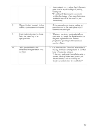 54 
 If extension is not possible then inform the guest that he would be kept on priority waiting list 
“We will surely keep you in our priority waiting list, in case of any cancellations or amendments will be informed to you immediately” 
8. 
Check with duty manager before making commitment to the guest 
 Before extending the stay or making any commitments to the guest please check with the duty manager 
9. 
Guest registration card to be up dated and room key to be reprogrammed 
 Whenever guest stay is extended, please make sure to change the departure date on the guest registration card and also programme guest key for the extended number of days 
10. 
Offer guest assistance for alternative arrangement on sold out dates 
 On sold out dates assistance is offered for making alternative arrangements in another hotel of same star category 
“I sincerely apologize for not being able to extend you stay in our hotel, would you like me to check the availability and reserve you in another five star hotel?” 
 