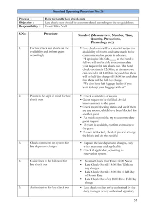 55 
Standard Operating Procedure No: 26 
Process : 
How to handle late check outs 
Objective : 
Late check outs should be accommodated according to the set guidelines. 
Responsibility : 
Front Office Staff 
S.No. 
Procedure 
Standard (Measurement, Number, Time, Quantity, Precautions, Phraseology etc.) 
1. 
For late check out check on the availability and inform guest accordingly 
 Late check outs will be extended subject to availability of rooms and same needs to be communicated to guests in advance. 
“I apologize Mr./Ms.____ as the hotel is full we will not be able to accommodate your request for late check out. The hotel check out time is 12:00hrs, at the most we can extend it till 14:00hrs. beyond that there will be half day charge till 18:00 hrs and after that there will be full day charge. “We also have left luggage facility if you wish to keep your baggage with us” 
2. 
Points to be kept in mind for late check outs 
 Check availability of rooms 
 Guest request to be fulfilled. Avoid inconvenience to the guest 
 Check room blocking status and see if there are any rooms, which have been blocked for another guest 
 As much as possible, try to accommodate guest request 
 If room is available, confirm extension to the guest 
 If room is blocked, check if you can change the block and do the needful 
3. 
Check comments on system for late departure charges 
 Explain the late departures charges, only when necessary and applicable 
 Check if applicable, according to reservation system 
4. 
Guide lines to be followed for late check out 
 Normal Check Out Time: 12:00 Noon 
 Late Check Out till 14:00 Hrs: Without any charges 
 Late Check Out till 18:00 Hrs : Half Day of Room Rate 
 Late Check Out after 18:00 Hrs : Full Day charge 
5. 
Authorization for late check out 
 Late check out has to be authorised by the duty manager or any authorised signatory 
 