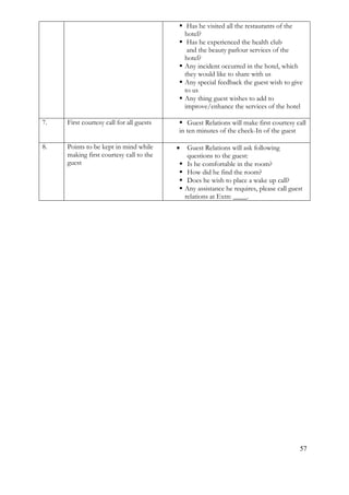 57 
 Has he visited all the restaurants of the hotel? 
 Has he experienced the health club 
and the beauty parlour services of the hotel? 
 Any incident occurred in the hotel, which they would like to share with us 
 Any special feedback the guest wish to give to us 
 Any thing guest wishes to add to improve/enhance the services of the hotel 
7. 
First courtesy call for all guests 
 Guest Relations will make first courtesy call in ten minutes of the check-In of the guest 
8. 
Points to be kept in mind while making first courtesy call to the guest 
 Guest Relations will ask following questions to the guest: 
 Is he comfortable in the room? 
 How did he find the room? 
 Does he wish to place a wake up call? 
 Any assistance he requires, please call guest relations at Extn: ____. 
 