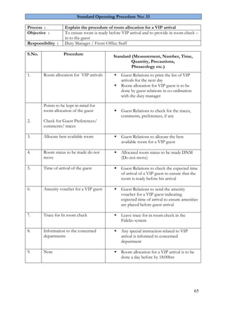 65 
Standard Operating Procedure No: 33 
Process : 
Explain the procedure of room allocation for a VIP arrival 
Objective : 
To ensure room is ready before VIP arrival and to provide in room check – in to the guest 
Responsibility : 
Duty Manager / Front Office Staff 
S.No. 
Procedure 
Standard (Measurement, Number, Time, Quantity, Precautions, Phraseology etc.) 
1. 
Room allocation for VIP arrivals 
 Guest Relations to print the list of VIP arrivals for the next day 
 Room allocation for VIP guest is to be done by guest relations in co-ordination with the duty manager 
2. 
Points to be kept in mind for room allocation of the guest Check for Guest Preferences/ comments/ traces 
 Guest Relations to check for the traces, comments, preferences, if any 
3. 
Allocate best available room 
 Guest Relations to allocate the best available room for a VIP guest 
4. 
Room status to be made do not move 
 Allocated room status to be made DNM (Do not move) 
5. 
Time of arrival of the guest 
 Guest Relations to check the expected time of arrival of a VIP guest to ensure that the room is ready before his arrival 
6. 
Amenity voucher for a VIP guest 
 Guest Relations to send the amenity voucher for a VIP guest indicating expected time of arrival to ensure amenities are placed before guest arrival 
7. 
Trace for In room check 
 Leave trace for in room check in the Fidelio system 
8. 
Information to the concerned departments 
 Any special instruction related to VIP arrival is informed to concerned department 
9. 
Note 
 Room allocation for a VIP arrival is to be done a day before by 18:00hrs 
 