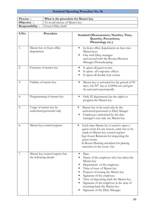 69 
Standard Operating Procedure No: 36 
Process : 
What is the procedure for Master key 
Objective : 
To avoid misuse of Master key 
Responsibility : 
Front Office Staff 
S.No. 
Procedure 
Standard (Measurement, Number, Time, Quantity, Precautions, Phraseology etc.) 
1. 
Master key in front office department 
 In front office department we have two Master keys. 
 One with Duty manager 
and second with the Rooms Division Manager/Housekeeping 
2. 
Function of master key 
 It opens all guest rooms 
 It opens all corporate offices 
 It opens all double lock rooms 
3. 
Validity of master key 
 Master key is activated for the period of 90 days. On 90th day at 12:00Noon card gets de-activated automatically 
4. 
Programming of master key 
 Only IT department has the rights to program the Master key 
5. 
Usage of master key by authorised personnel only 
 Master key to be used only by the authorized personnel i.e Duty Manger 
 Employees authorized by the duty manager’s can only use Master key 
6. 
Master key control register 
 Each time Master key is used to open a guest room for any reason, entry has to be made in Master key control register 
Egs: Guest Relations for inspecting the guest rooms In Room Dinning attendant for placing amenities in the room. Etc 
7. 
Master key control register has the following details 
 Date 
 Name of the employee who has taken the Master key 
 Department of the employee 
 Time of issue of Master key 
 Purpose of issuing the Master key 
 Signature of the employee 
 Time of depositing back the Master key 
 Signature of the employee at the time of returning back the Master key 
 Signature of the Duty Manager 
 
