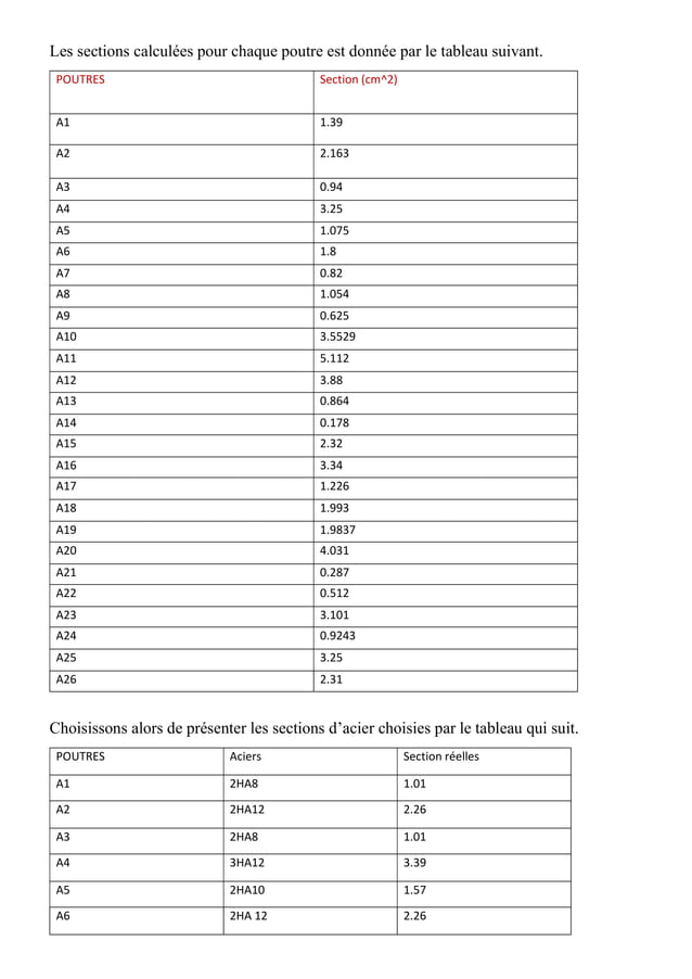 Conception D un Batiment R 1 Eurocode PDF T l chargement Gratuit conception-d-un-batiment-r-1-eurocode-pdf-t-l-chargement-gratuit