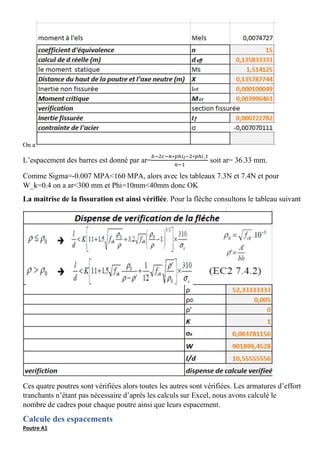 On a
L’espacement des barres est donné par ar=
∗ ∗ _
soit ar= 36.33 mm.
Comme Sigma=-0.007 MPA<160 MPA, alors avec les tableaux 7.3N et 7.4N et pour
W_k=0.4 on a ar<300 mm et Phi=10mm<40mm donc OK
La maitrise de la fissuration est ainsi vérifiée. Pour la flèche consultons le tableau suivant
Ces quatre poutres sont vérifiées alors toutes les autres sont vérifiées. Les armatures d’effort
tranchants n’étant pas nécessaire d’après les calculs sur Excel, nous avons calculé le
nombre de cadres pour chaque poutre ainsi que leurs espacement.
Calcule des espacements
Poutre A1
 