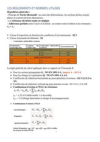 LES REGLEMENTS ET NORMES UTILISES
Hypothèses générales :
- Principe de Navier-Bernoulli : au cours des déformations, les sections droites restent
planes et conservent leurs dimensions,
- La résistance du béton tendu est négligée
- Adhérence parfaite entre l’acier et le béton : au contact entre le béton et les armatures :
∈ = ∈
Classe d’exposition en fonction des conditions d’environnement : XC1
Classe structurale du bâtiment : S4
La règle générale de calcul appliquée dans ce rapport est l’Eurocode 2 :
 Pour les actions permanentes G : NF-EN 1991-1-1, Annexe A – EC1-1
 Pour les charges d’exploitation Q : NF-EN 1991-1-1, 6.3
 Coefficients de réduction horizontale αA pour planchers et toitures : EC1 6.3.1.2 et
AN
 Coefficients de réduction verticale αn pour poteaux et mur : EC1 6.3.1.2 et AN
 Combinaison d’action à l’ELU de résistance
γG = 1,35 si G défavorable 1 si favorable
γQ,1 = 1,5 (charge dominante et charge d’accompagnement)
 Combinaisons d’action à l’ELS
 