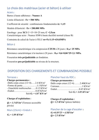 Le choix des matériaux (acier et béton) à utiliser
Aciers :
Barres à haute adhérence : Nuance A
Limite d'élasticité : Fe = 500 MPa
Coefficient de sécurité : combinaisons fondamentales δs= 1,15
Module d'élasticité : Es = 200.000 MPa
Enrobage : pour XC1 C=15+10=25 mm, C =2.5cm
Caractéristique acier : Nuance S500 à haute ductilité normal (classe B)
Contrainte de calcul de l'acier à l'ELU σs=Fe/1.15=434.8MPA
Béton :
Résistance caractéristique à la compression C25/30 à 28 jours : fc28= 25 MPa
Résistance caractéristique à la traction à 28 jours : ft28= 0,6+0,06*25=2,1 MPa.
Fissuration très préjudiciable en fondation.
Fissuration peu préjudiciable au niveau de la structure.
DISPOSITION DES CHARGEMENTS ET COMBINAISONS POSSIBLE
Terrasse :
Charges permanentes :
-Dalle corps creux (12+4)..….2.4 KN/m²
-Forme de pente……………. ...1.1 KN/m²
- Etanchéité multicouches …...0.12 KN/m²
-Enduit……………………….0.45 KN/m²
Soit G1 = 4.07 KN/ m²
Charges d’exploitation :
Q1 = 1.5 KN/m² (Terrasse accessible
privée)
Murs (15cm) + Enduit :
G4 = 1.89 KN/m²
Plancher haut du RDC :
Charges permanentes :
Dalle corps creux (12+4) …….2.40KN/m²
Carreaux………………………...1 KN/m²
Enduit…………………….….0.45 KN/m²
Soit G2 = 3.85 KN /m²
Charges d’exploitation :
Q2= 1.5 KN/m² (pièces habités)
Plancher de la cage d’escalier :
G3=0.18*25 = 4.5KN/m²
Q3= 2.5 KN/m²
 