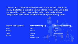 How to achieve effective Open Source Collaboration