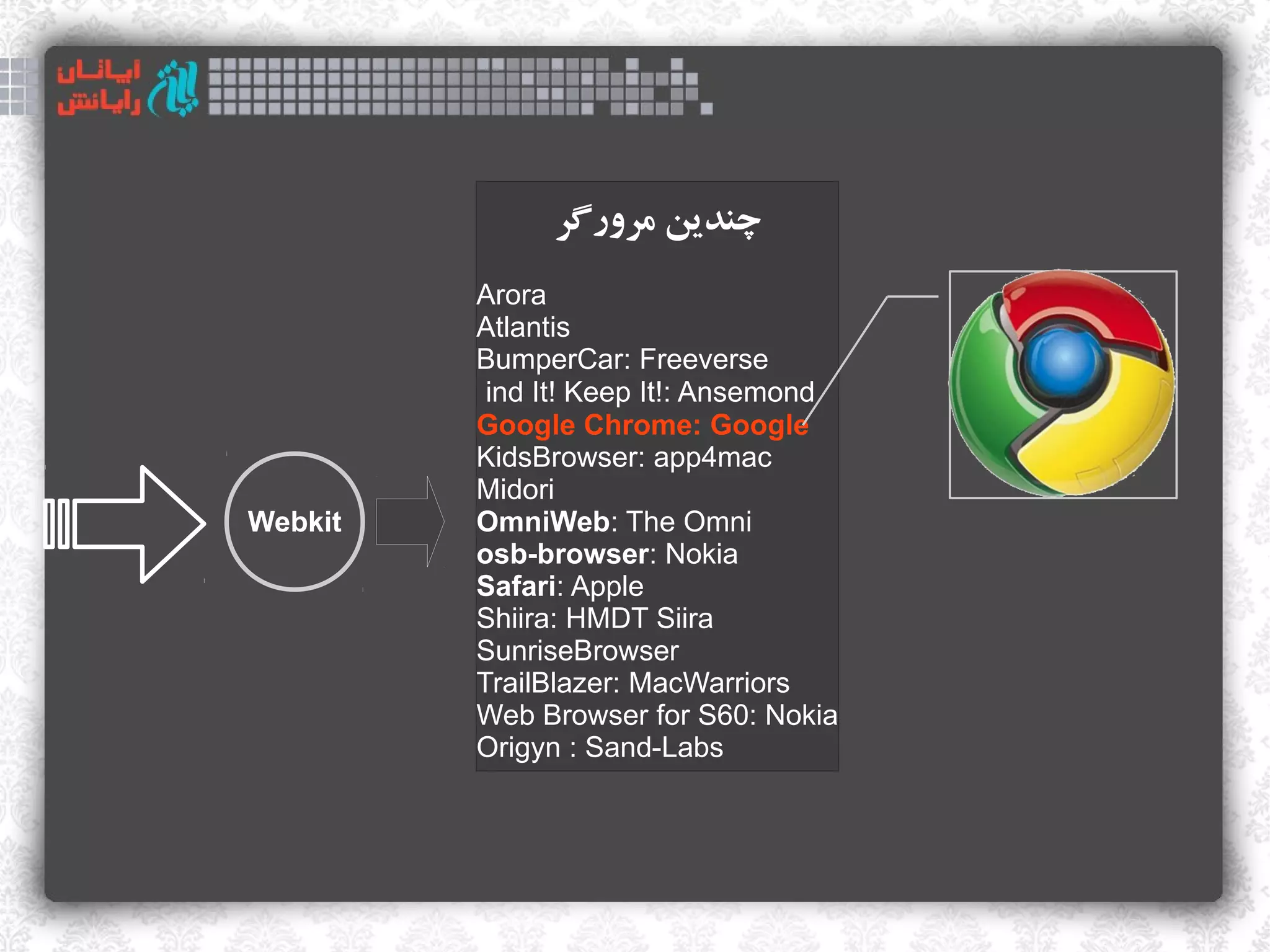 ‫چندین مرورگر‬
         Arora
         Atlantis
         BumperCar: Freeverse
          ind It! Keep It!: Ansemond
         Google Chrome: Google
         KidsBrowser: app4mac
         Midori
Webkit   OmniWeb: The Omni
         osb-browser: Nokia
         Safari: Apple
         Shiira: HMDT Siira
         SunriseBrowser
         TrailBlazer: MacWarriors
         Web Browser for S60: Nokia
         Origyn : Sand-Labs
 