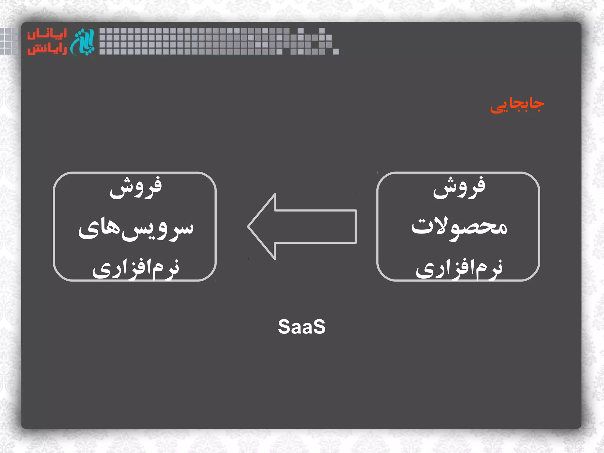 ‫جابجایی‬



  ‫فروش‬              ‫فروش‬
‫سرویسهای‬
   ‫‌‬               ‫محصولت‬
‫نرمافزاری‬
      ‫‌‬            ‫نرمافزاری‬
                         ‫‌‬

            ‫‪SaaS‬‬
 