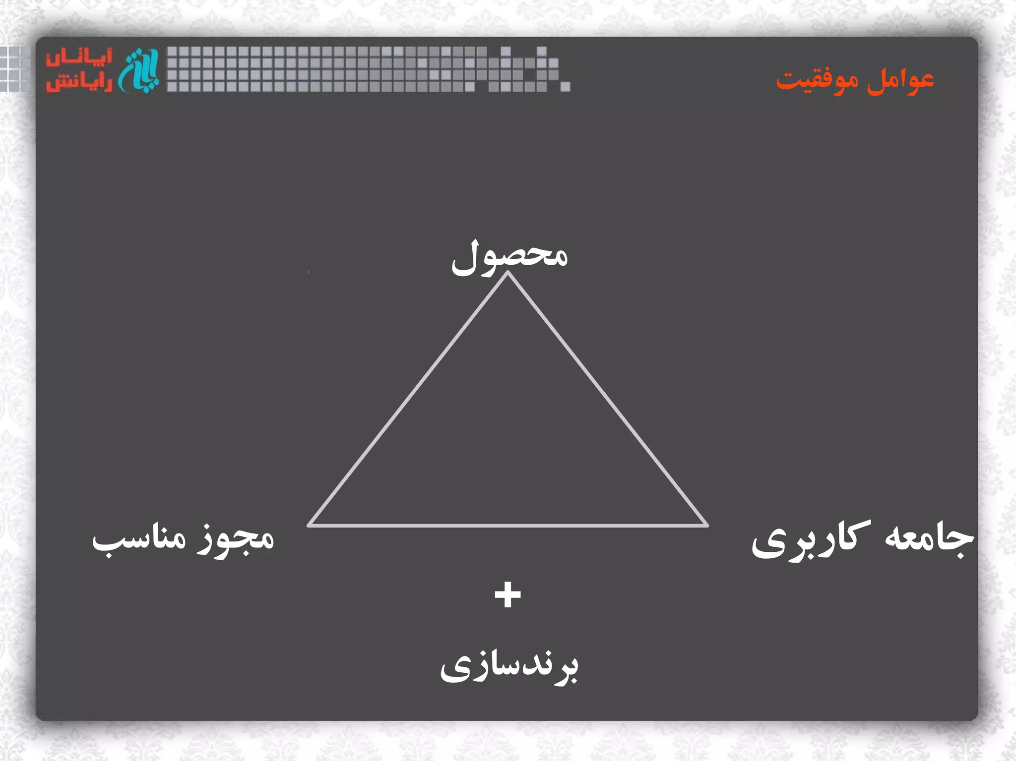 ‫عوامل موفقیت‬




             ‫محصول‬




‫مجوز مناسب‬              ‫جامعه کاربری‬
                ‫+‬
             ‫برندسازی‬
 