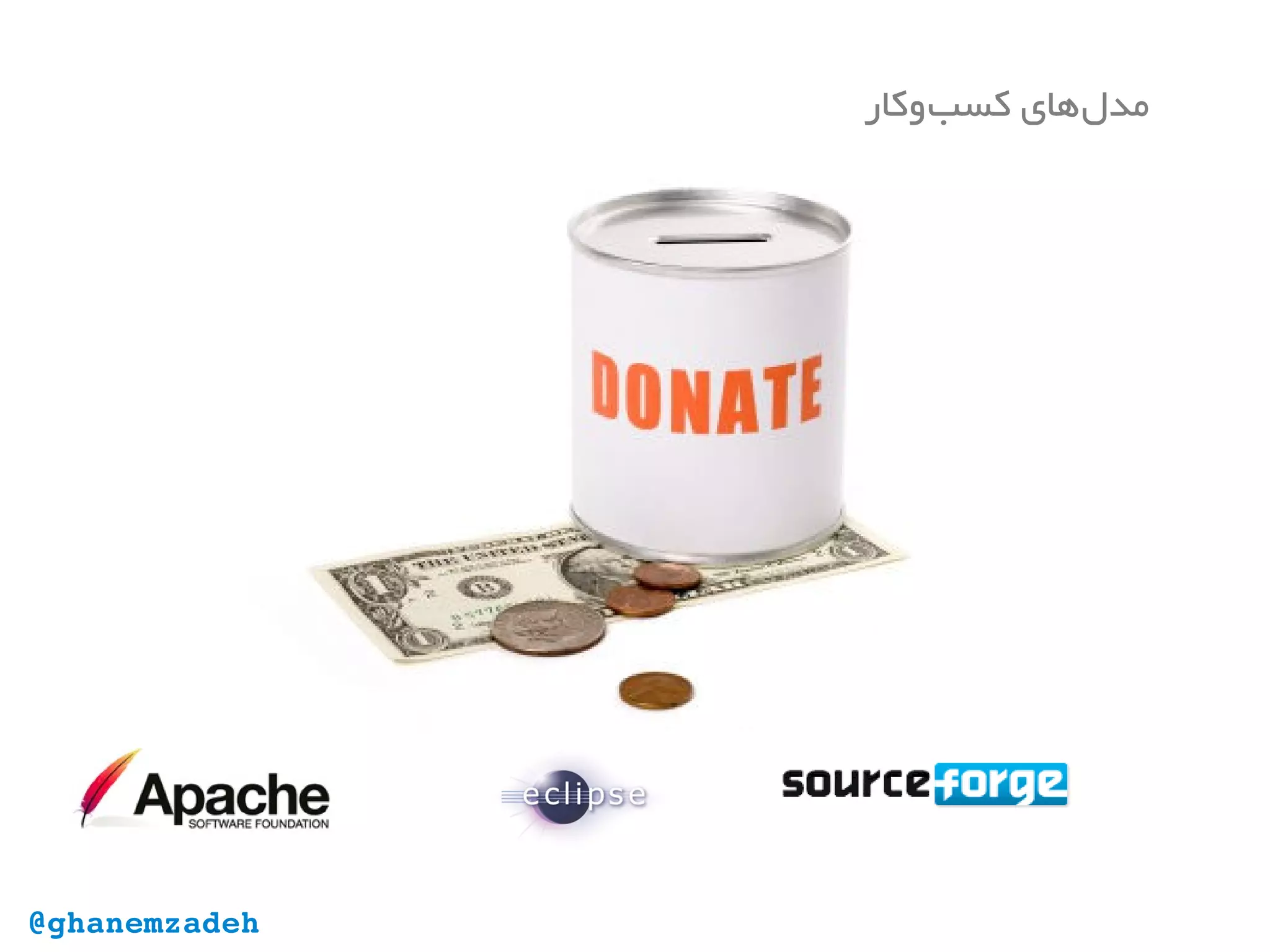 ‫‌وکار‬‫ب‬‫کس‬ ‫‌های‬‫ل‬‫مد‬
@ghanemzadeh
 