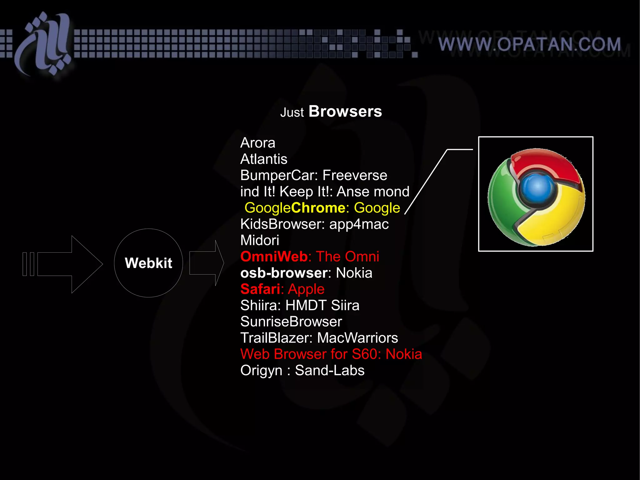 FOSS Business Sharif