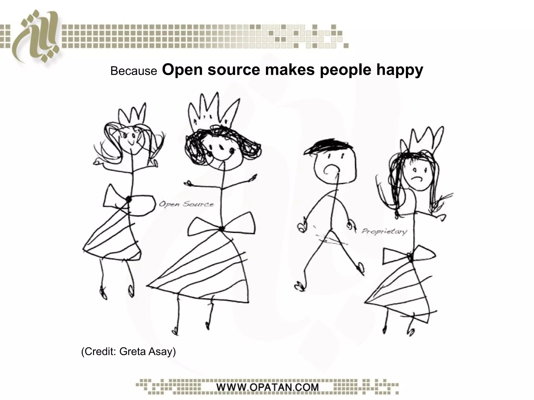 FOSS Business Sharif