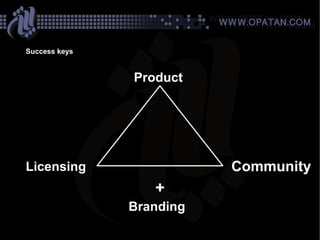 Success keys


               Product




                          Community
Licensing
                  +
              ...