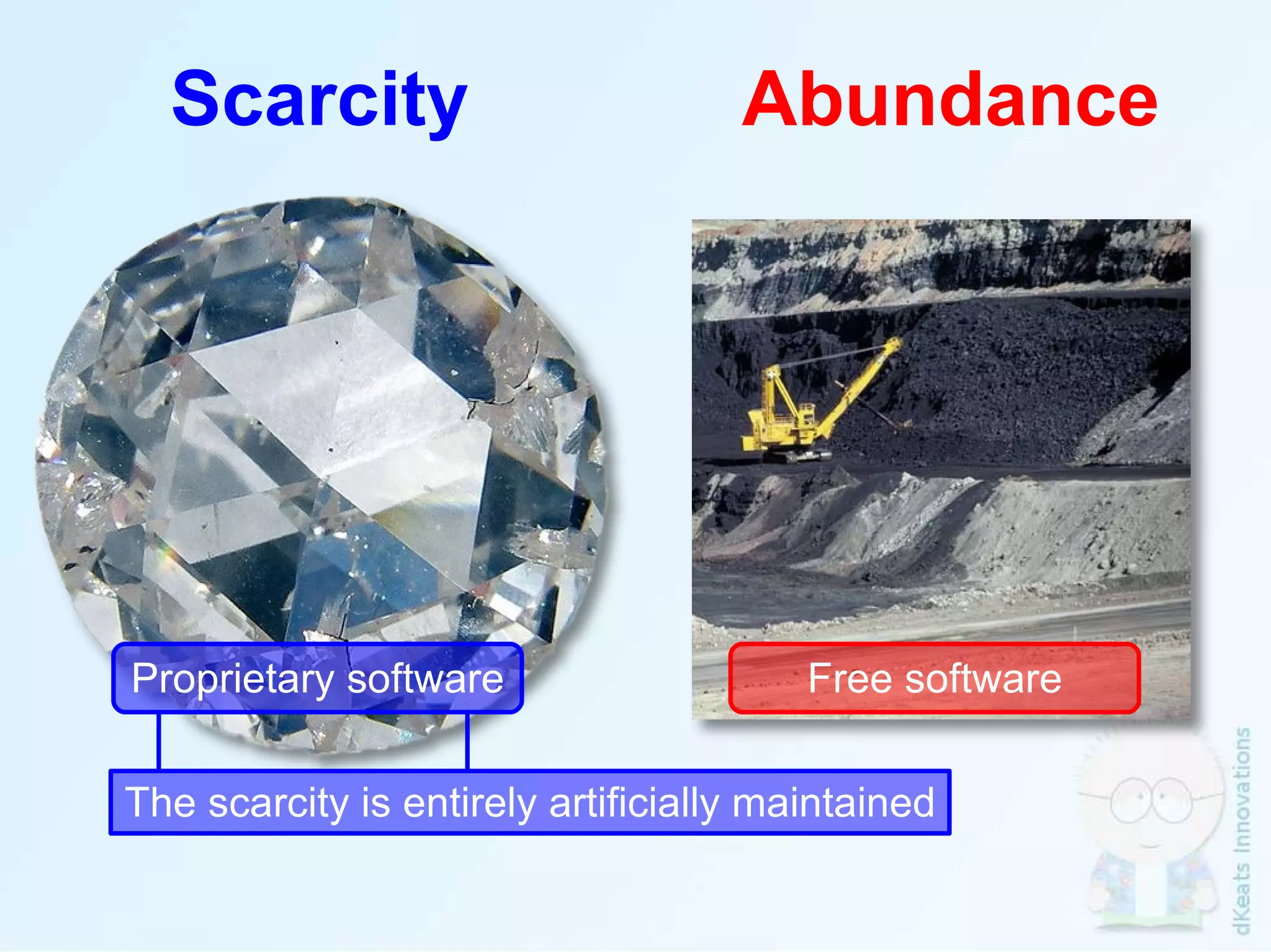 Scarcity Abundance Proprietary software Free software The scarcity is entirely artificially maintained 