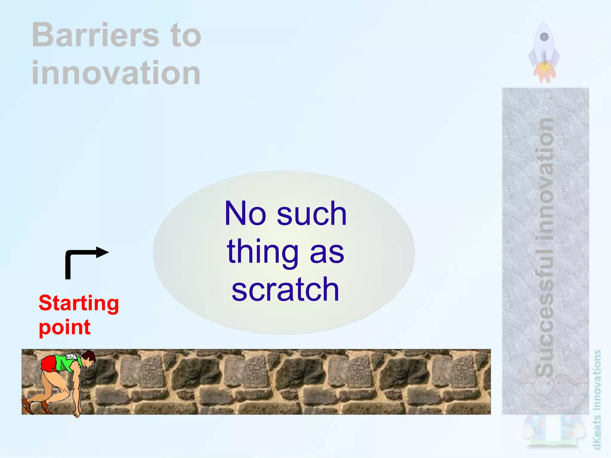 Barriers to  innovation Successful innovation Starting point No such thing as scratch 