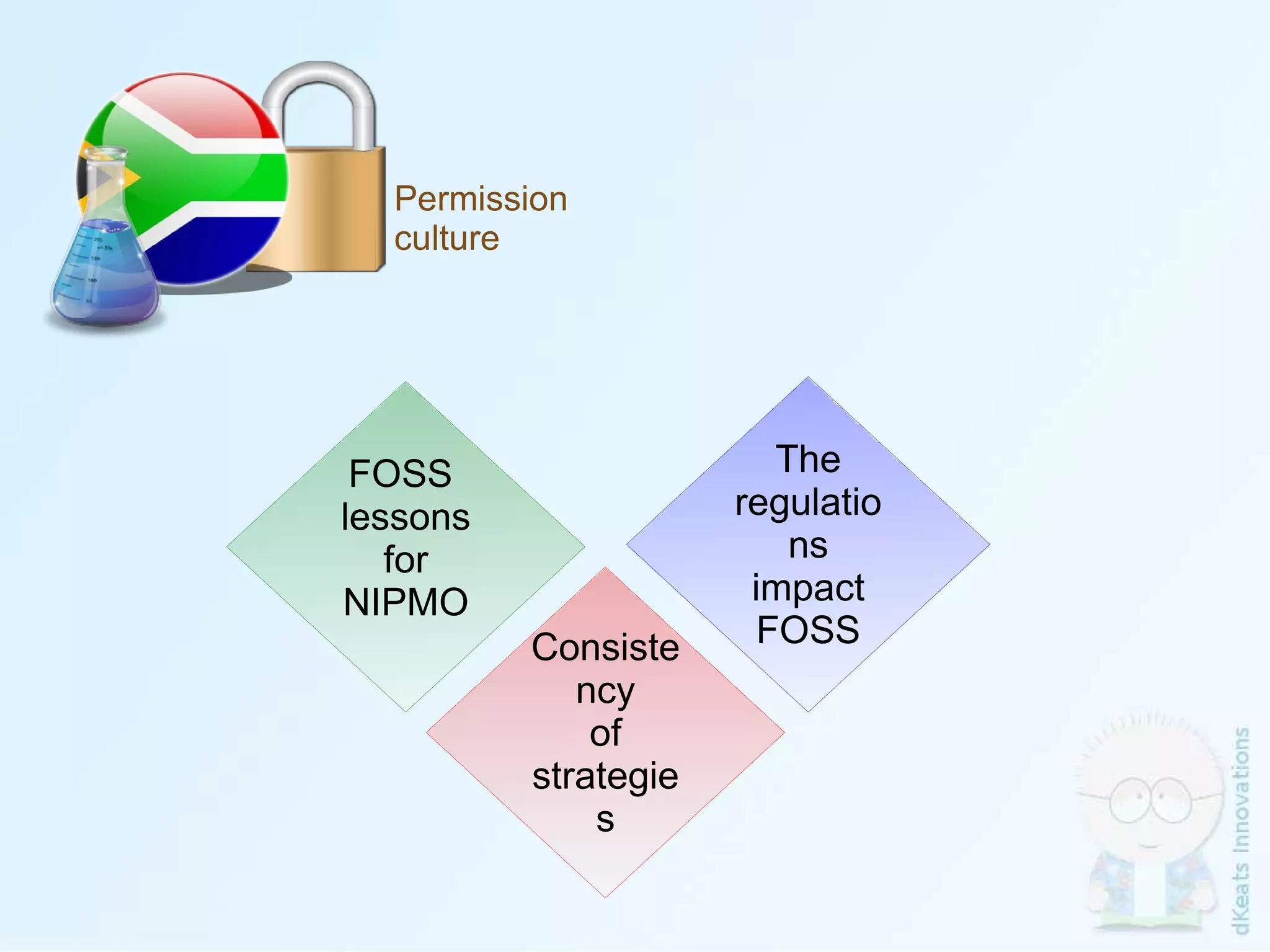 Consistency of strategies The regulations impact FOSS FOSS  lessons for NIPMO Permission  culture 