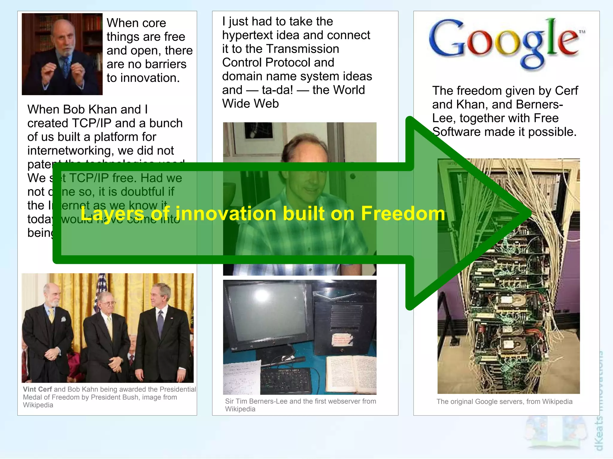 Vint Cerf  and Bob Kahn being awarded the Presidential  Medal of Freedom by President Bush, image from  Wikipedia I just had to take the hypertext idea and connect it to the Transmission Control Protocol and domain name system ideas and — ta-da! — the World Wide Web Sir Tim Berners-Lee and the first webserver from Wikipedia When core things are free and open, there are no barriers to innovation. When Bob Khan and I created TCP/IP and a bunch of us built a platform for internetworking, we did not patent the technologies used. We set TCP/IP free. Had we not done so, it is doubtful if the Internet as we know it today would have come into being. The freedom given by Cerf and Khan, and Berners-Lee, together with Free Software made it possible. The original Google servers, from Wikipedia Layers of innovation built on Freedom 