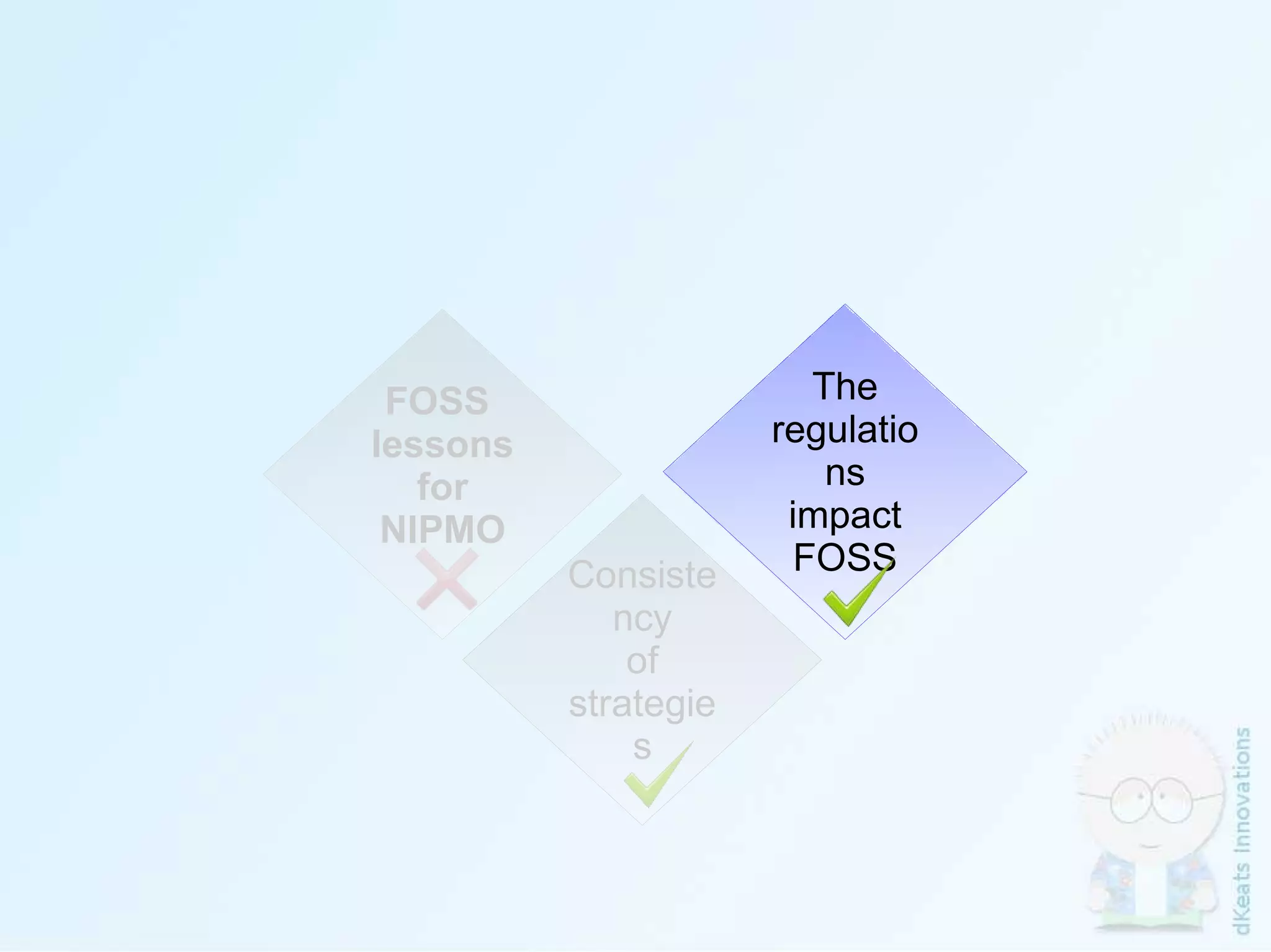 Consistency of strategies The regulations impact FOSS FOSS  lessons for NIPMO 
