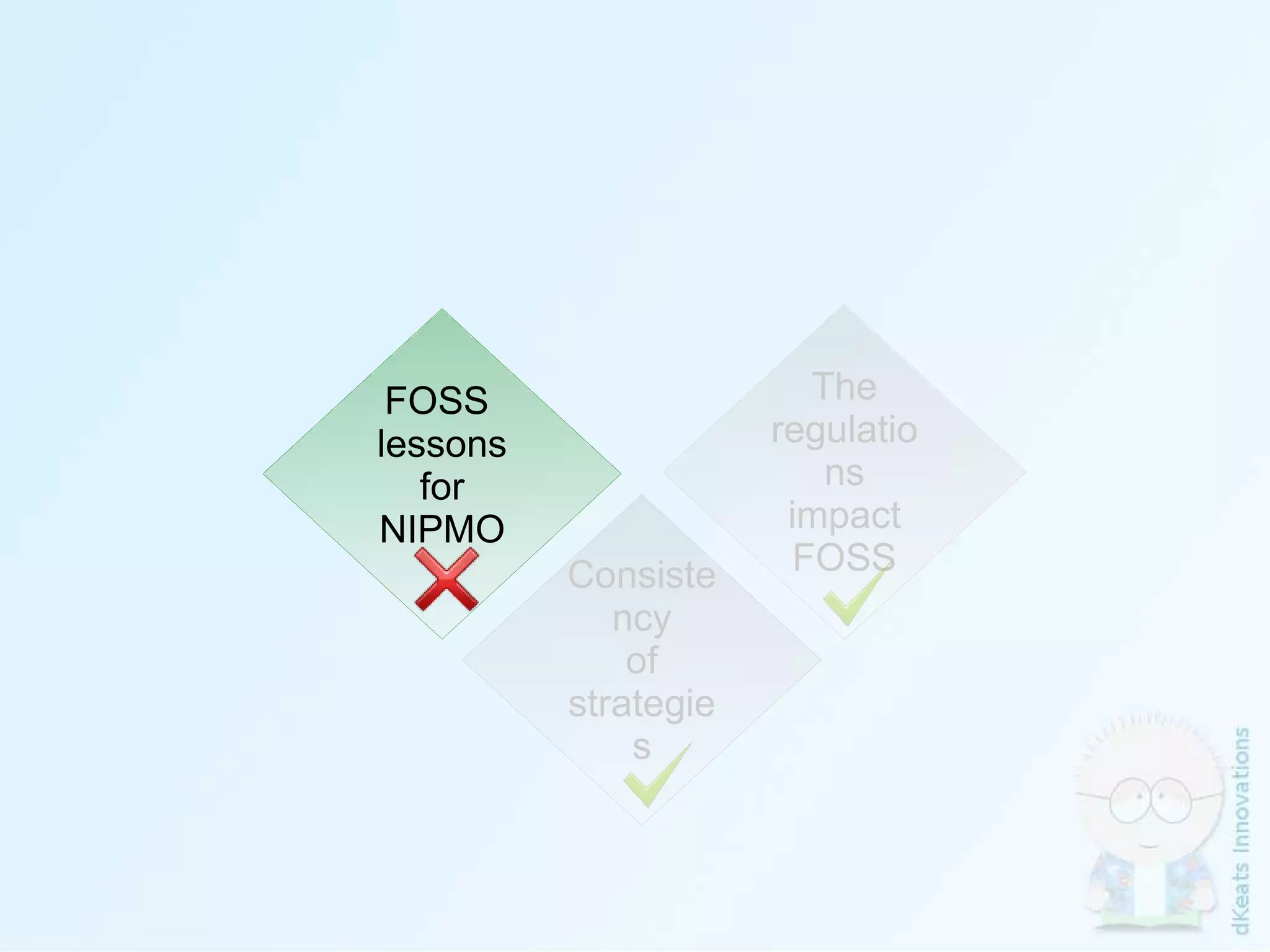 Consistency of strategies The regulations impact FOSS FOSS  lessons for NIPMO 