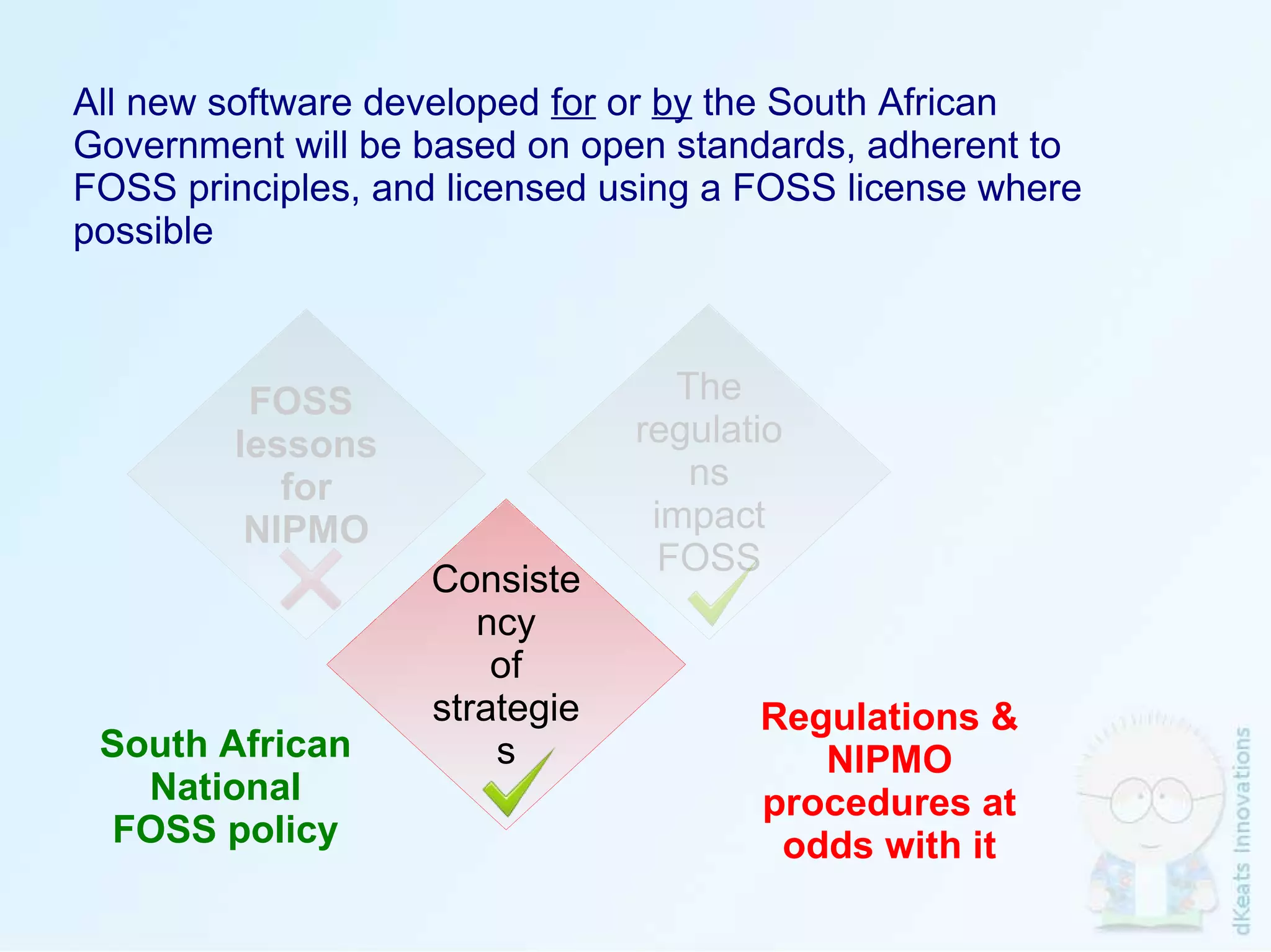 South African National FOSS policy All new software developed  for  or  by  the South African Government will be based on open standards, adherent to FOSS principles, and licensed using a FOSS license where possible Regulations & NIPMO procedures at odds with it The regulations impact FOSS FOSS  lessons for NIPMO Consistency of strategies 