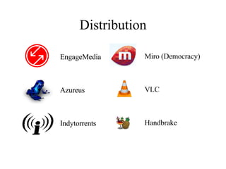 Distribution EngageMedia Azureus Indytorrents EngageMedia Azureus Indytorrents Miro (Democracy) VLC Handbrake 