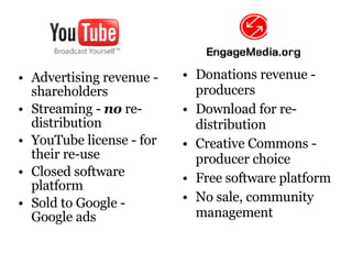 Advertising revenue - shareholders Streaming -  no  re-distribution YouTube license - for their re-use Closed software platform Sold to Google - Google ads  Donations revenue - producers Download for re-distribution Creative Commons - producer choice Free software platform No sale, community management 