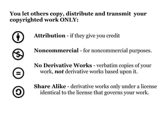 Attribution  - if they give you credit Noncommercial  - for noncommercial purposes. No Derivative Works  - verbatim copies of your work,  not  derivative works based upon it. Share Alike  - derivative works only under a license identical to the license that governs your work. You let others copy, distribute and transmit  your copyrighted work ONLY: 