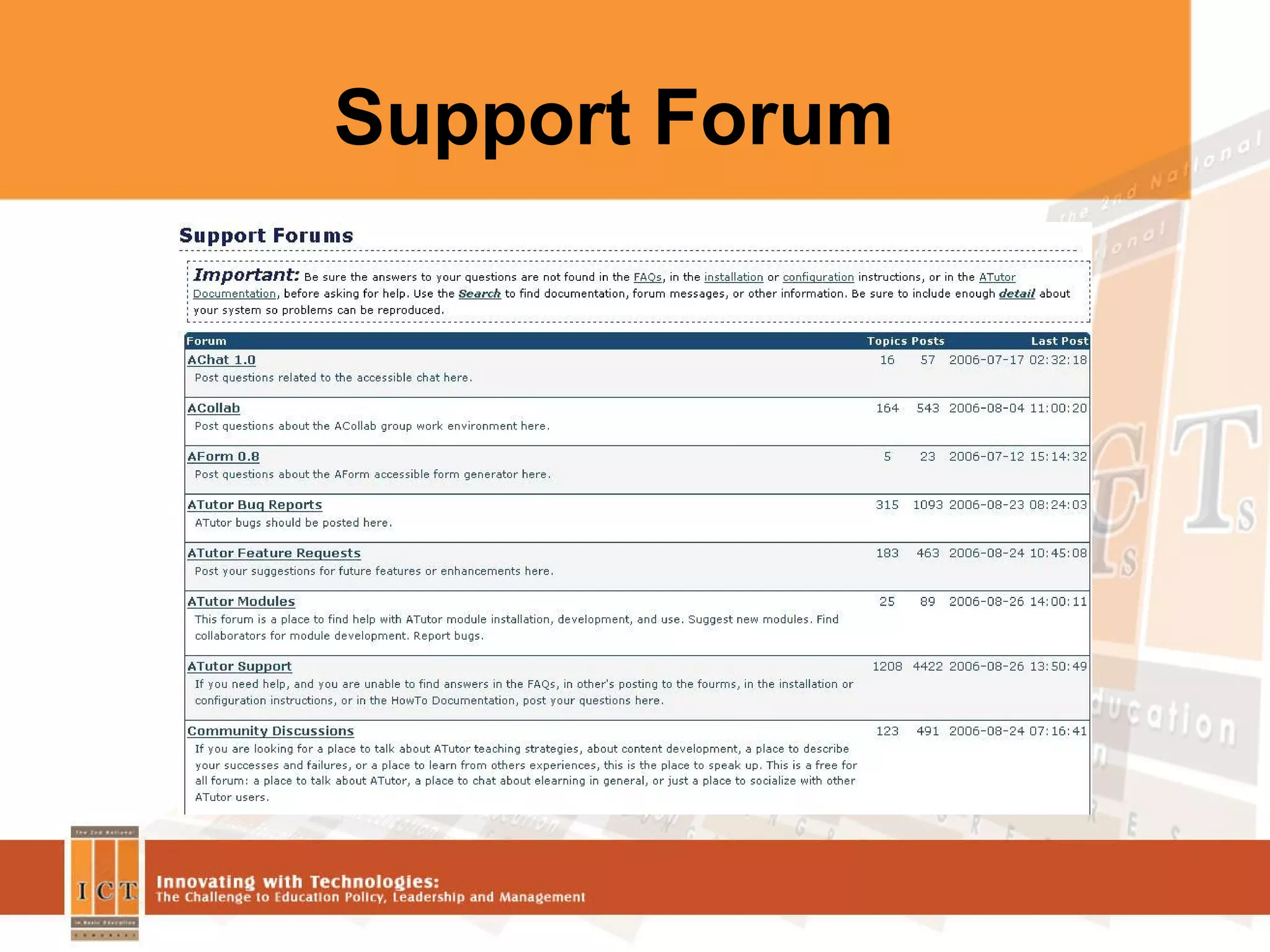 Support Forum 