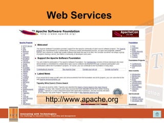 Web Services http://www.apache.org 