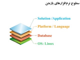 ‫سطوح نرمافزارهای بازمتن‬
                   ‌‫ک‬



Solution /Application

Platform / Language

Database

OS: Linux
 