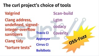 Writing safe and secure code | PDF