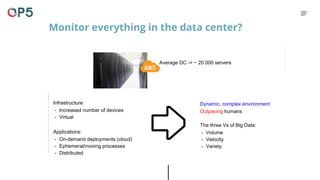 Infrastructure:
- Increased number of devices
- Virtual
Applications:
- On-demand deployments (cloud)
- Ephemeral/moving processes
- Distributed
Monitor everything in the data center?
The three Vs of Big Data:
- Volume
- Velocity
- Variety
Dynamic, complex environment
Outpacing humans
Average DC -> ~ 20 000 servers
 