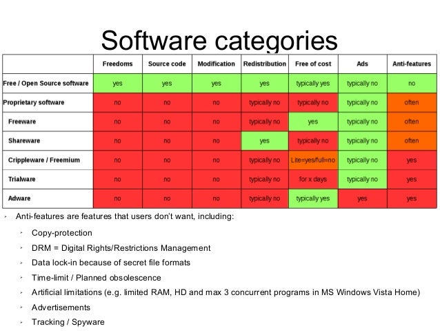 Open Source Software For Windows Vista Open Source Software For Windows Vista