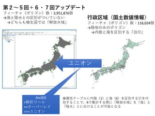 第２〜５回＋６・７回アップデート
フィーチャ（ポリゴン）数：3,951,876個
→海と陸水との区別がついていない
→どちらも植生図では「解放水域」
ユニオン
ArcGIS
>解析ツール
>>オーバーレイ
>>>ユニオン
※属性テーブルに内陸（1）と海（0）を区別する行を付
加することで、Rで集計する際に「解放水域」を「海」と
「陸水」とに分けることが可能となる
行政区域（国土数値情報）
フィーチャ（ポリゴン）数：116,024個
→陸地のみのポリゴン
→内陸と海を区別する「目印」
 