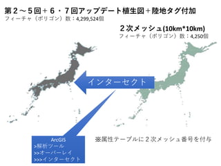 インターセクト
ArcGIS
>解析ツール
>>オーバーレイ
>>>インターセクト
２次メッシュ(10km*10km)
フィーチャ（ポリゴン）数：4,250個
第２〜５回＋６・７回アップデート植生図＋陸地タグ付加
フィーチャ（ポリゴン）数：4,299,524個
※属性テーブルに２次メッシュ番号を付与
 