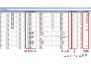 植生区分 陸or海
二次メッシュ番号
面積
 