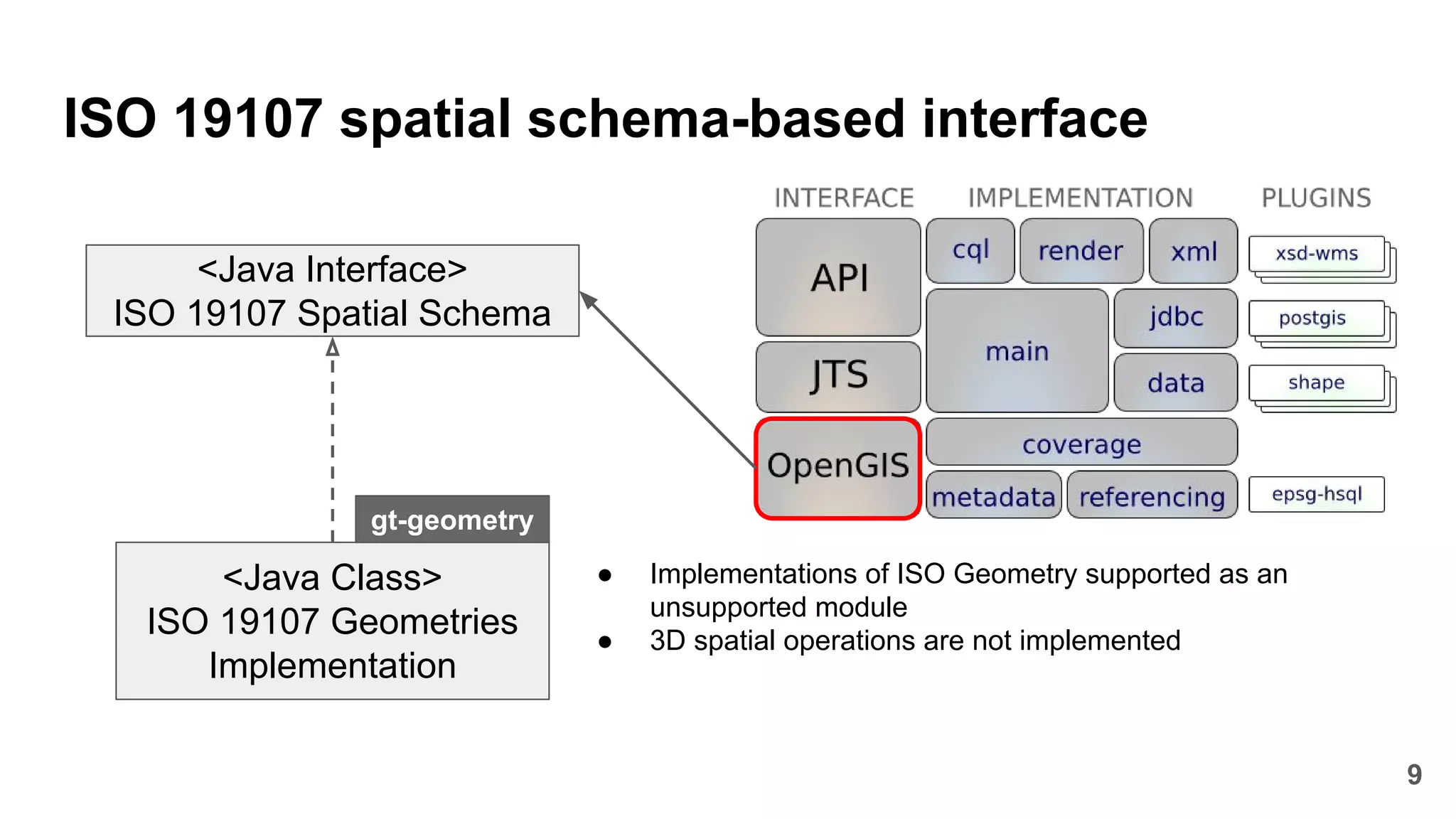 ISO 19107 spatial schema-based interface
<Java Interface>
ISO 19107 Spatial Schema
<Java Class>
ISO 19107 Geometries
Implementation
gt-geometry
● Implementations of ISO Geometry supported as an
unsupported module
● 3D spatial operations are not implemented
9
 