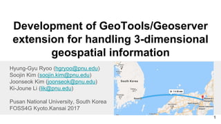 Development of GeoTools/Geoserver
extension for handling 3-dimensional
geospatial information
Hyung-Gyu Ryoo (hgryoo@pnu.edu)
Soojin Kim (soojin.kim@pnu.edu)
Joonseok Kim (joonseok@pnu.edu)
Ki-Joune Li (lik@pnu.edu)
Pusan National University, South Korea
FOSS4G Kyoto.Kansai 2017
1
 