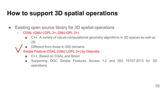 How to support 3D spatial operations
● Existing open source library for 3D spatial operations
○ CGAL (GNU LGPL 3+, GNU GPL 3+)
■ C++, A variety of robust computational geometry algorithms in 3D spaces as well as
2D
■ Different from those in GIS domains
○ Simple Feature CGAL (GNU LGPL 2+) by Oslandia
■ C++, Based on CGAL and Boost
■ Supporting OGC Simple Features Access 1.2 and ISO 19107:2013 for 3D
operations.
10
 