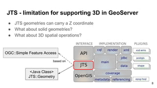 JTS - limitation for supporting 3D in GeoServer
● JTS geometries can carry a Z coordinate
● What about solid geometries?
● What about 3D spatial operations?
OGC::Simple Feature Access
based on
<Java Class>
JTS::Geometry
8
 