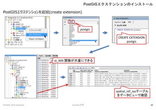 PostGISƥ󥷥׷(create extension)
PostGISƥ󥷥Υ󥹥ȩ`
FOSS4G 2014 Hokkaido PostGIST 20
postgis
CREATE EXTENSION
postgis
st_XXX vˤǤ
spatial_ref_sysƩ`֥
ǩ`ӥ`Ǵ_J
 