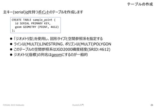 `(serial)id֤ĥݥȤΥƩ`֥ɤޤ
? ȥ͡ʹäΥפȿgϵָ
? 饤(MULTI)LINESTRINGݥꥴ(MULTI)POLYGON
? ΥƩ`֥οgϵJGD2000ȽU(SRID:4612)
? ȥ()geomˤΤһ
Ʃ`֥
FOSS4G 2014 Hokkaido PostGIST 23
CREATE TABLE sample_point (
id SERIAL PRIMARY KEY,
geom GEOMETRY (POINT, 4612)
);
 