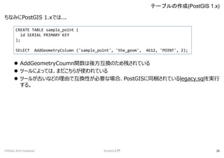 ʤߤPostGIS 1.xǤ...
? AddGeometryCoumnv᷽QΤФƤ
? ĩ`ˤäƤϡޤ餬ʹƤ
? ĩ`뤬ŤʤɤɤǻQԤҪʈϡPostGISͬyƤlegacy.sqlg
롣
Ʃ`֥(PostGIS 1.x)
FOSS4G 2014 Hokkaido PostGIST 24
CREATE TABLE sample_point (
id SERIAL PRIMARY KEY
);
SELECT AddGeometryColumn ('sample_point', 'the_geom', 4612, 'POINT', 2);
 