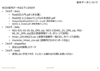 դ䲼ǩ`¤ˤʤޤ
? եdocs
? PostGIST.pdf (ĕ)
? PostGIS 2.2.0devޥ˥奢ձZU.pdf
? PostgreSQL&PostGISΥ󥹥ȩ`.pdf (ǰʂޥ˥奢)
? QGIS2.2_Install.pdf (ǰʂޥ˥奢)
? եdata
? N01-07L-01-01.0a_GML.zipN03-130401_01_GML.zipP02-
06_01_GML.zip(ǩ`Υک`h)
? hinan_20140623.csv (mбyһECSVΥک`h)
? muroran_hinan_csv.sql (yCSVΥݩ`SQL)
? եshapefiles
? ǰӛzipչ_ǩ`
? եtools
? ʹäʤ趨Ǥ󥹥ȩ`©ʤɤHˤʹ
䲼ǩ`ˤĤ
FOSS4G 2014 Hokkaido PostGIST 3
 