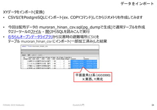 XYǩ`򥤥ݩ`(Q)
? CSVʤɤPostgreSQL˥ݩ`(ex. COPYޥ)Ƥ饸ȥɤƤߤޤ
? ؤ䲼ǩ` muroran_hinan_csv.sql(pg_dump)ͨƩ`֥
`ĩ`Υե - _SQLiߤǌg
? 󥪩`ץǩ`饤֥꤫ĺrαy(CSV)
Ʃ`֥ muroran_hinan_csv ˥ݩ`(һӹg)Y
ǩ`򥤥ݩ`
FOSS4G 2014 Hokkaido PostGIST 34
ƽֱ12ϵJGD2000)
X:|Y:ϱ
 