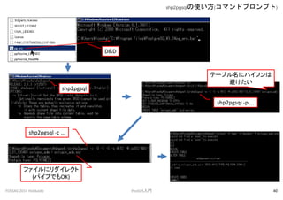 shp2pgsqlʹ(ޥɥץץ)
FOSS4G 2014 Hokkaido PostGIST 40
D&D
shp2pgsql -c ...
ե˥쥯
(ѥפǤOK)
shp2pgsql
shp2pgsql -p ...
Ʃ`֥˥ϥե
ܤ
 