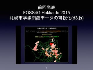 Foss4g Hokkaido 2019