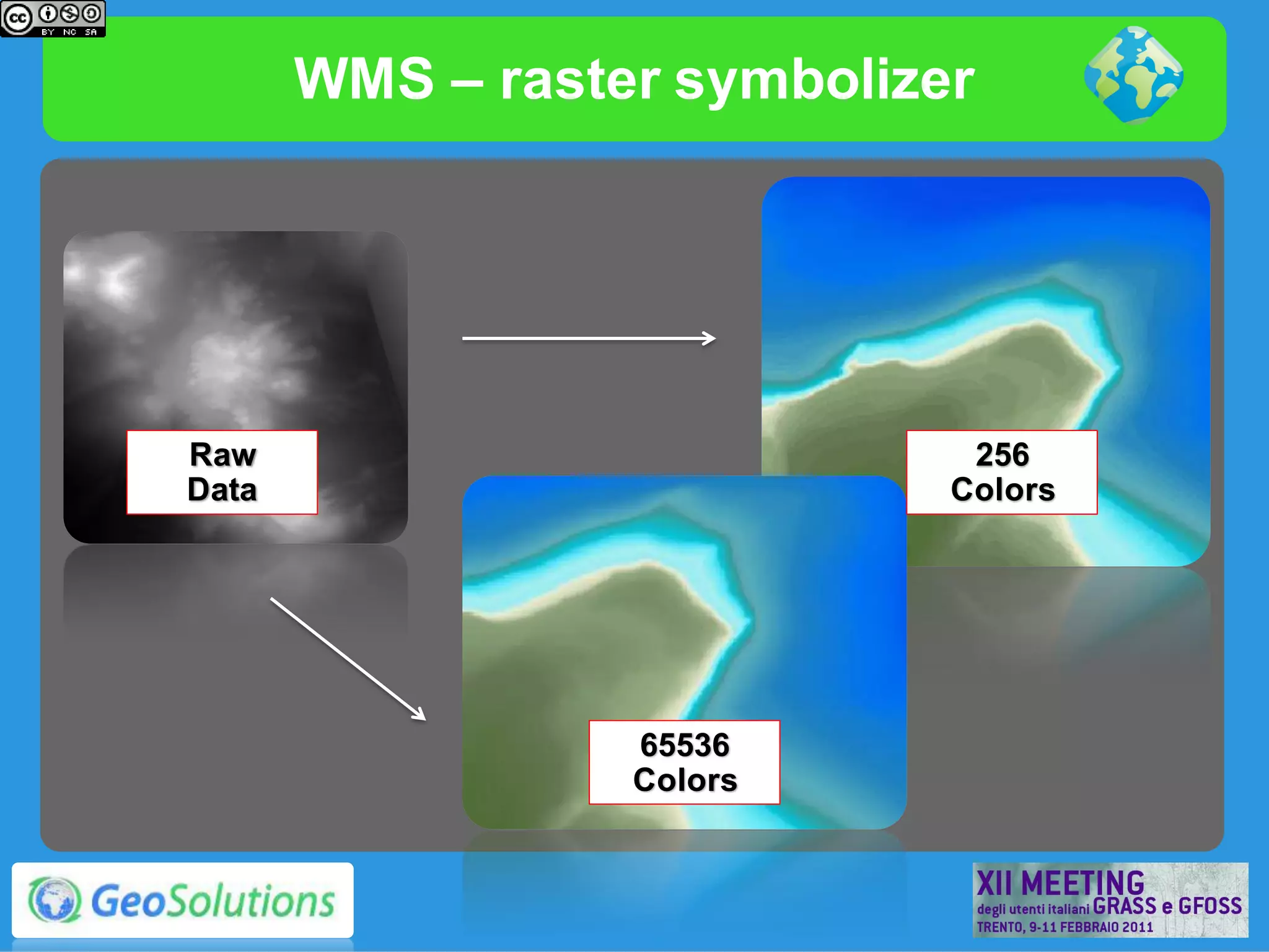 WMS – raster symbolizer




Raw                           256
Data                         Colors




                  65536
                  Colors
 