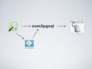 osm2pgsql 